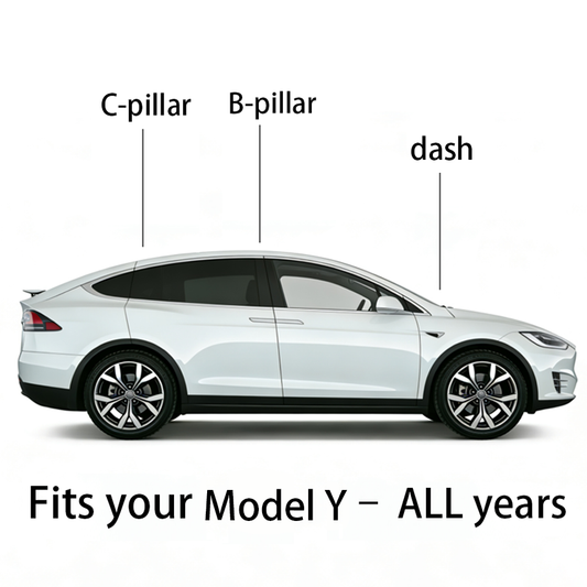 FOR TESLA Model Y